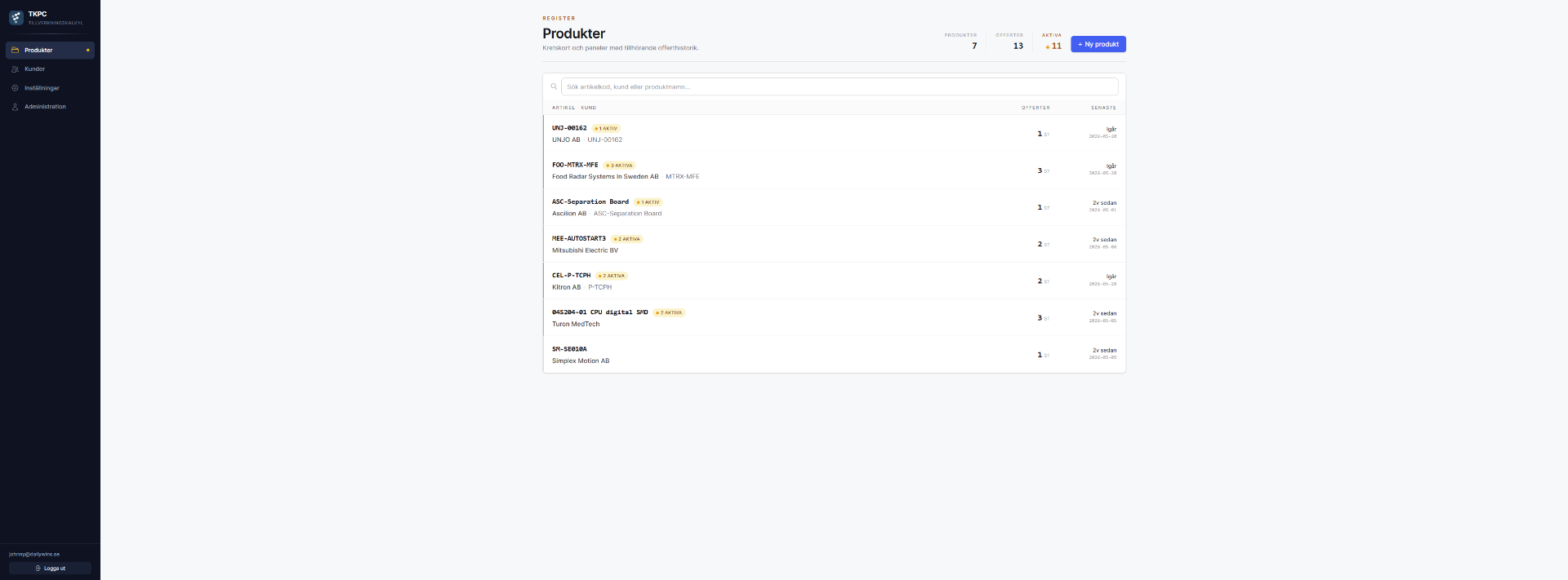Produktlistan i dealfront